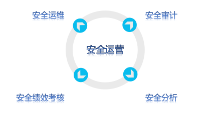 信息安全4.png